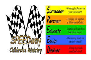 Changes on the SPEEDway